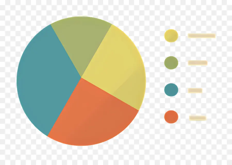 Dados Analíticos，Gráfico De Pizza PNG