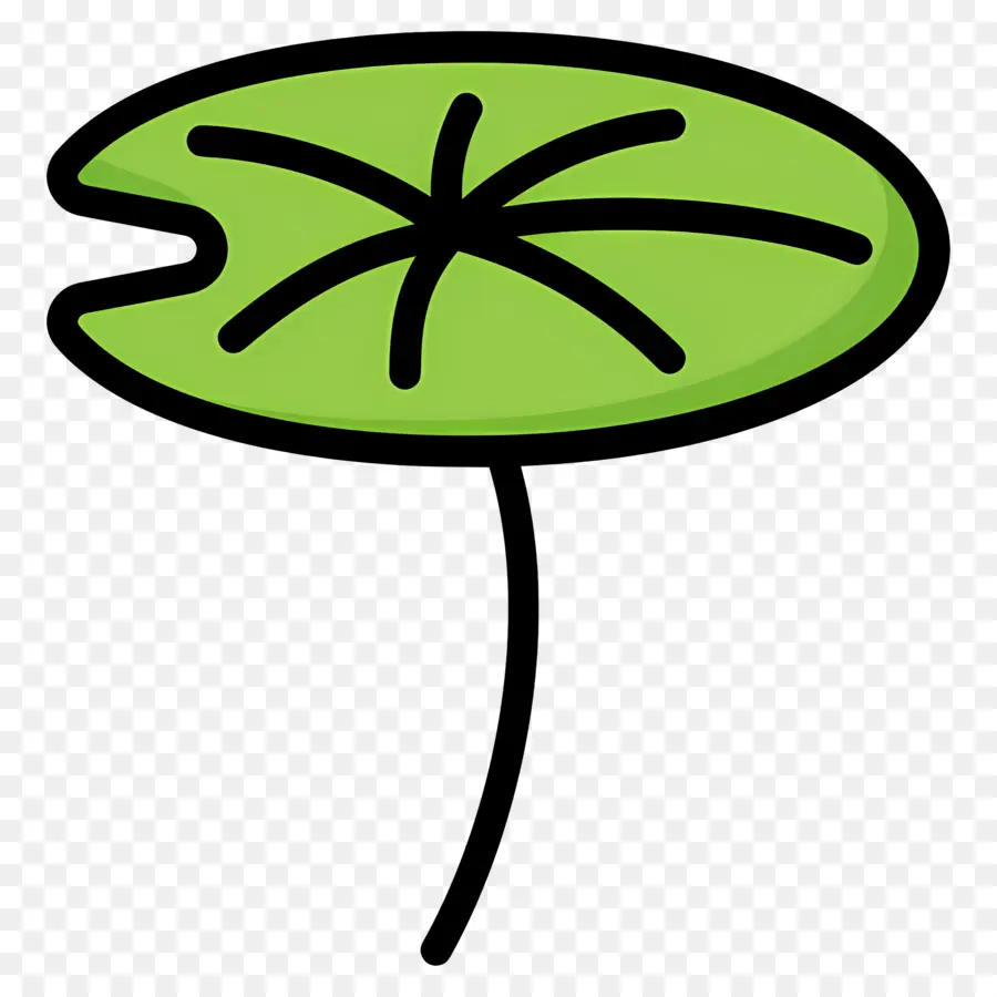 Folha De Lótus，Lily Pad PNG