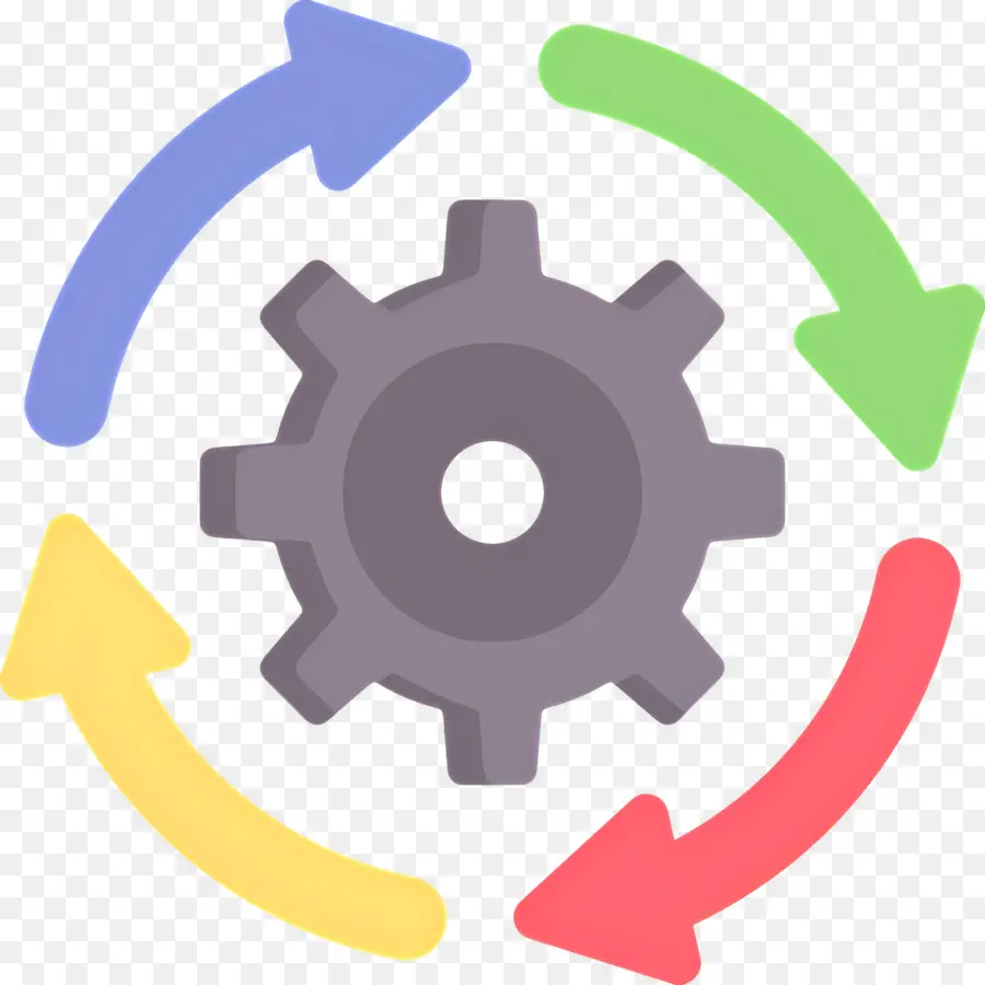 Seta Circular，Engrenagem Com Flechas PNG