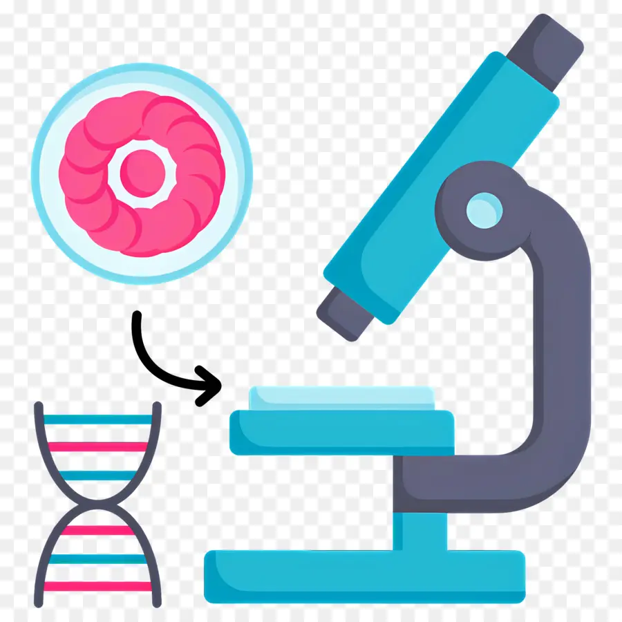 Laboratório De Ciências，Microscópio E Dna PNG