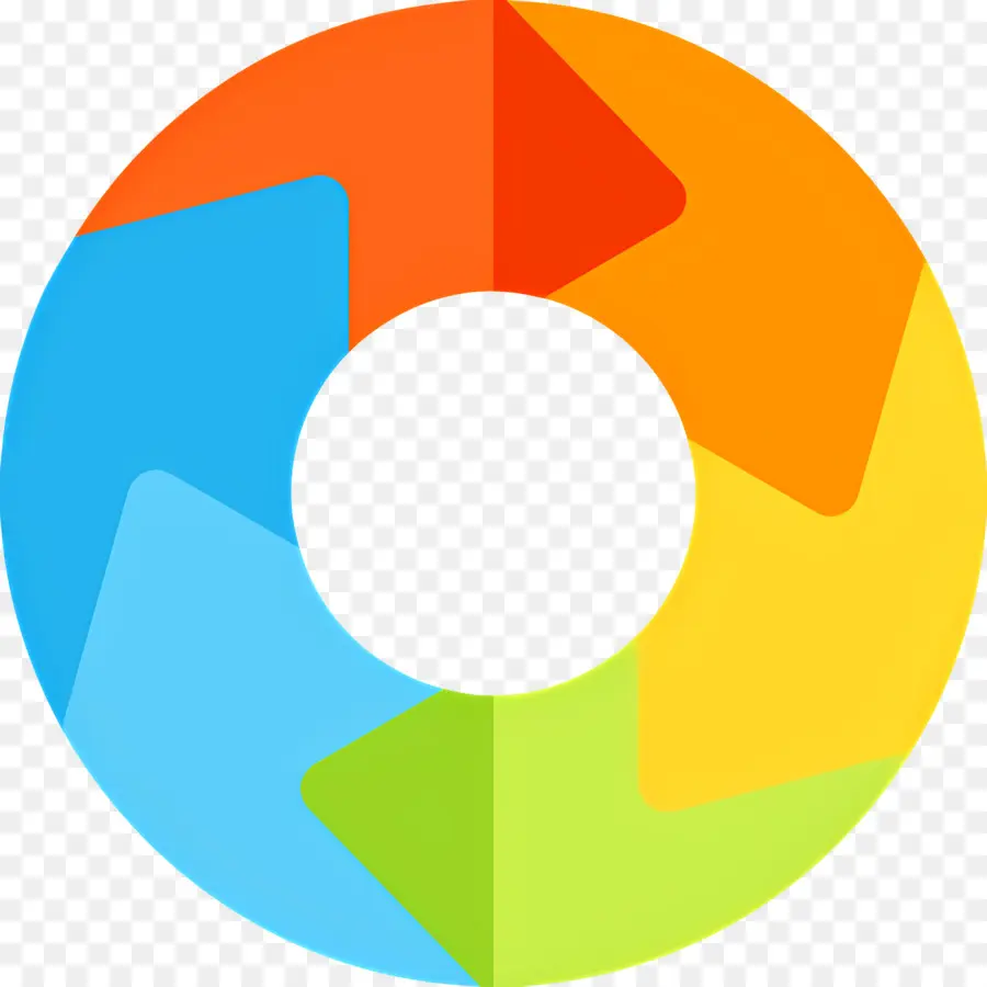 Seta Circular，Setas Coloridas PNG