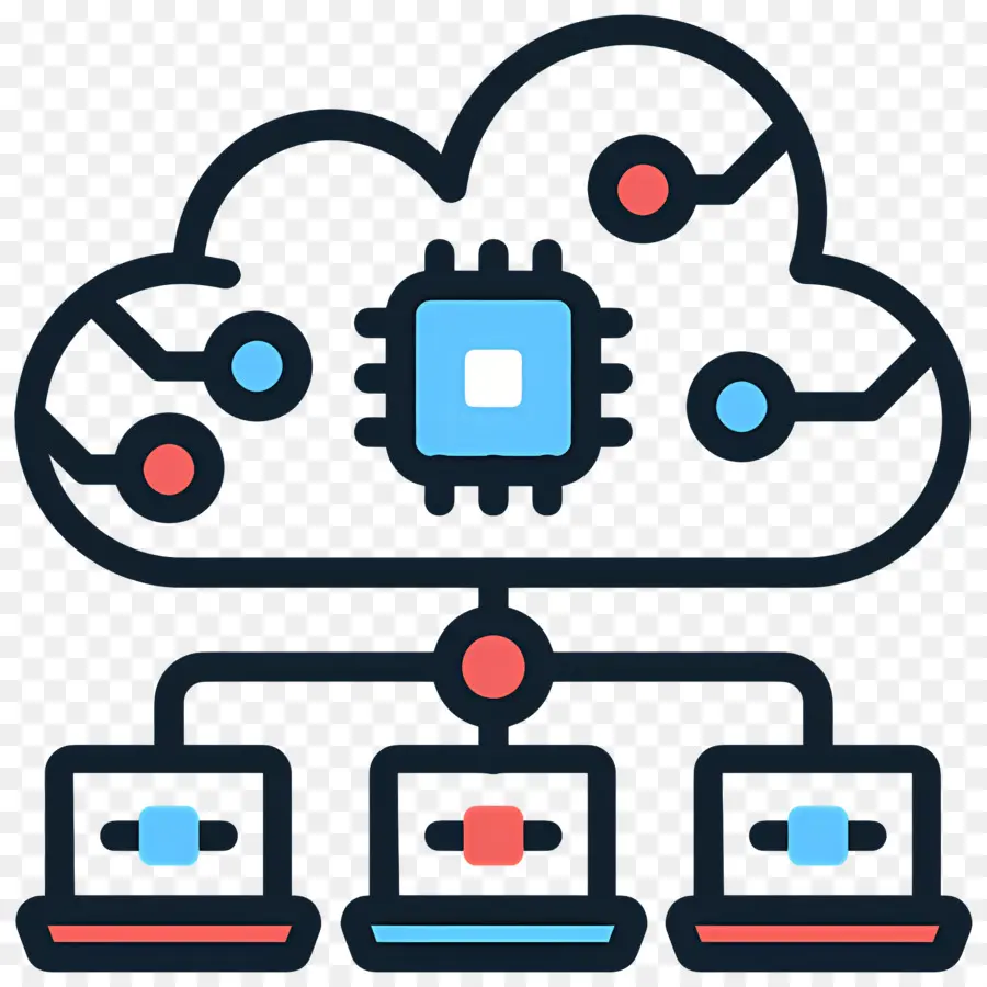 Inteligência Artificial，Nuvem E Laptops PNG