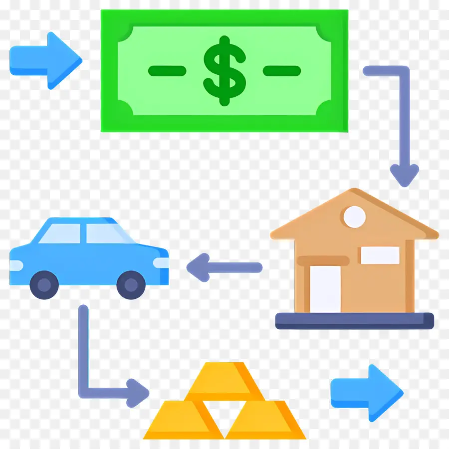 Fluxo De Investimento，Dinheiro E Ativos PNG