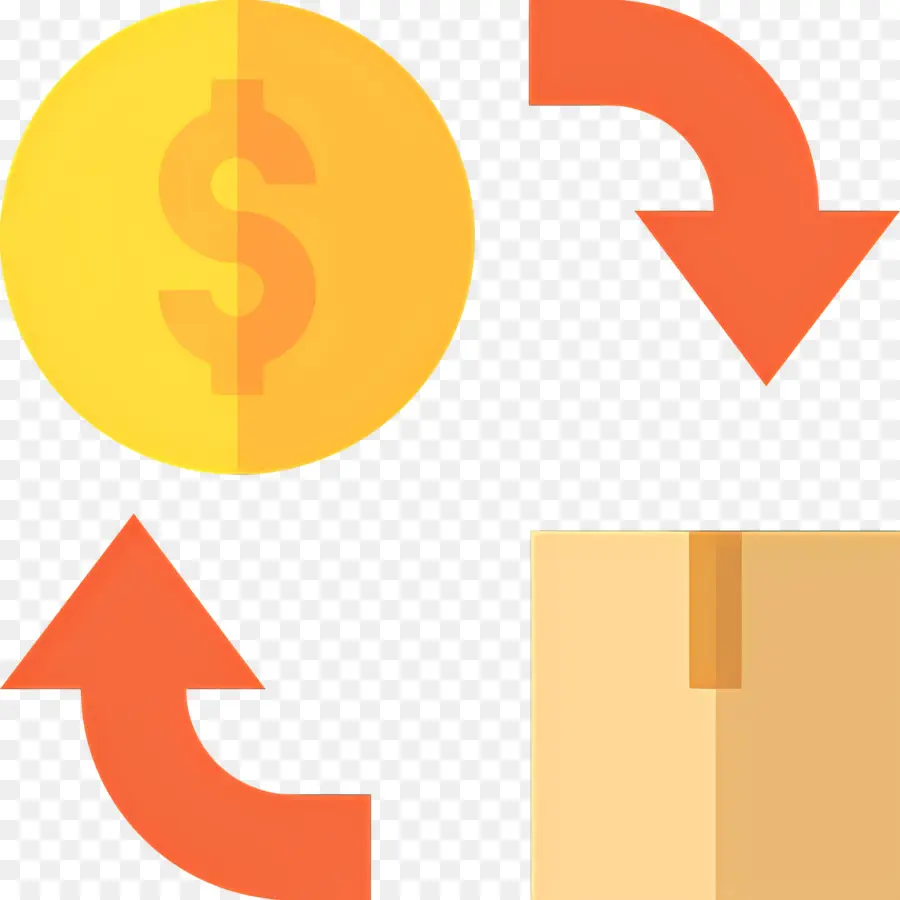 Fluxo De Investimento，Troca De Produtos PNG