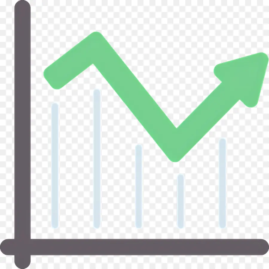 Mercado De Ações，Calculadora Com Gráfico De Barras PNG