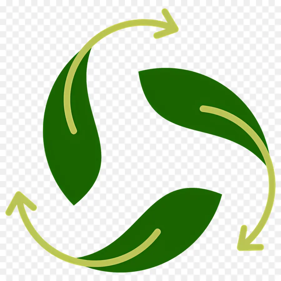 Sustentabilidade，Reciclagem De Folhas PNG